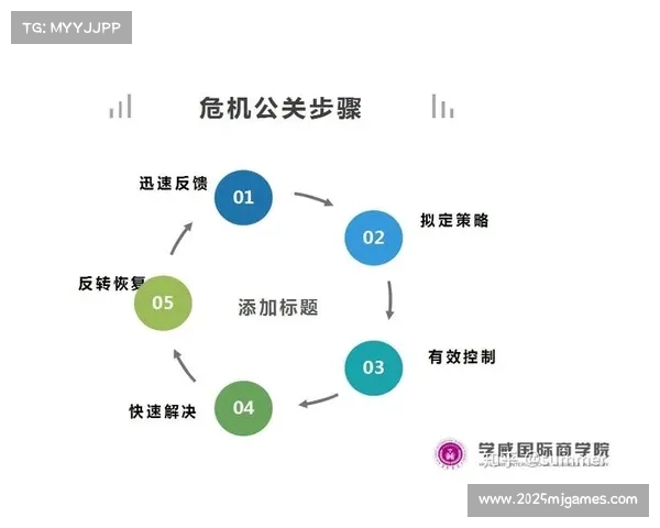 足球运动在公共危机中的积极作用与应对策略分析